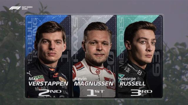 哈斯车队翻盘阿斯顿马丁，周冠宇扛起全队