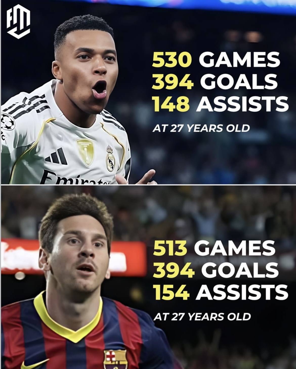 塞维利亚碾压巴萨，姆巴佩刷新纪录