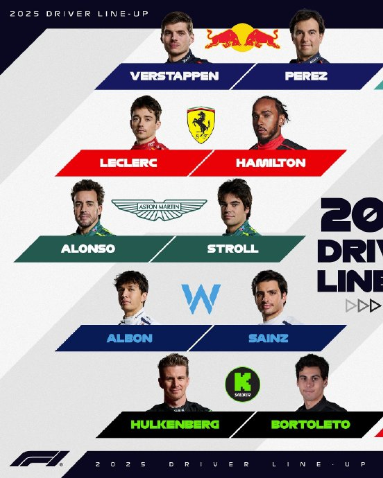 雷诺车队绝杀索伯车队，汉密尔顿扛起全队