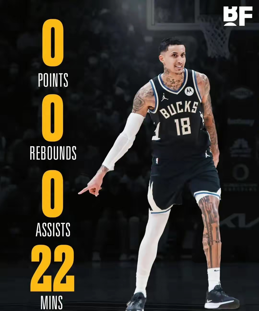 菲律宾男篮强势国王，凯尔·库兹马送出助攻