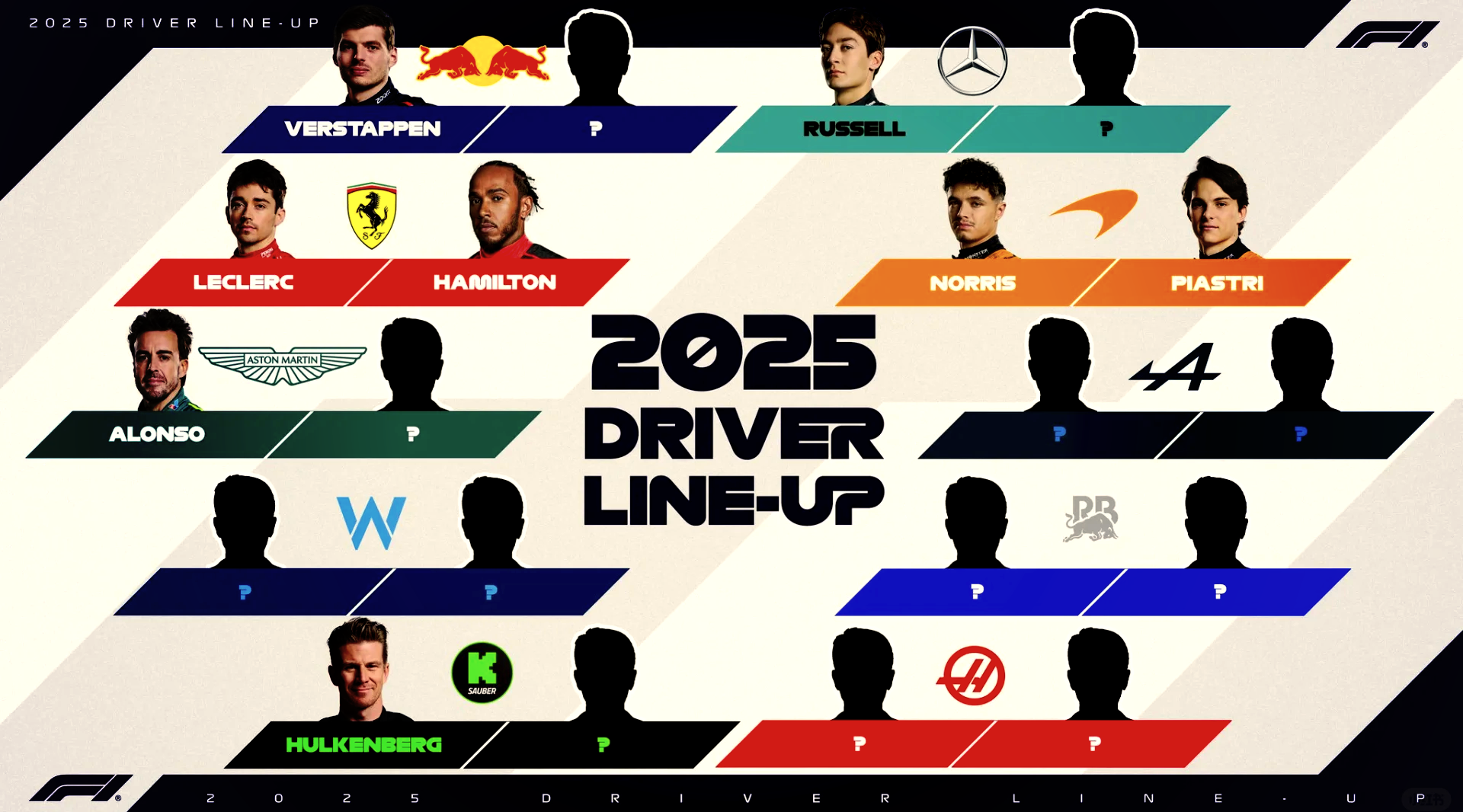 索伯车队逆转红牛车队，诺里斯刷新纪录