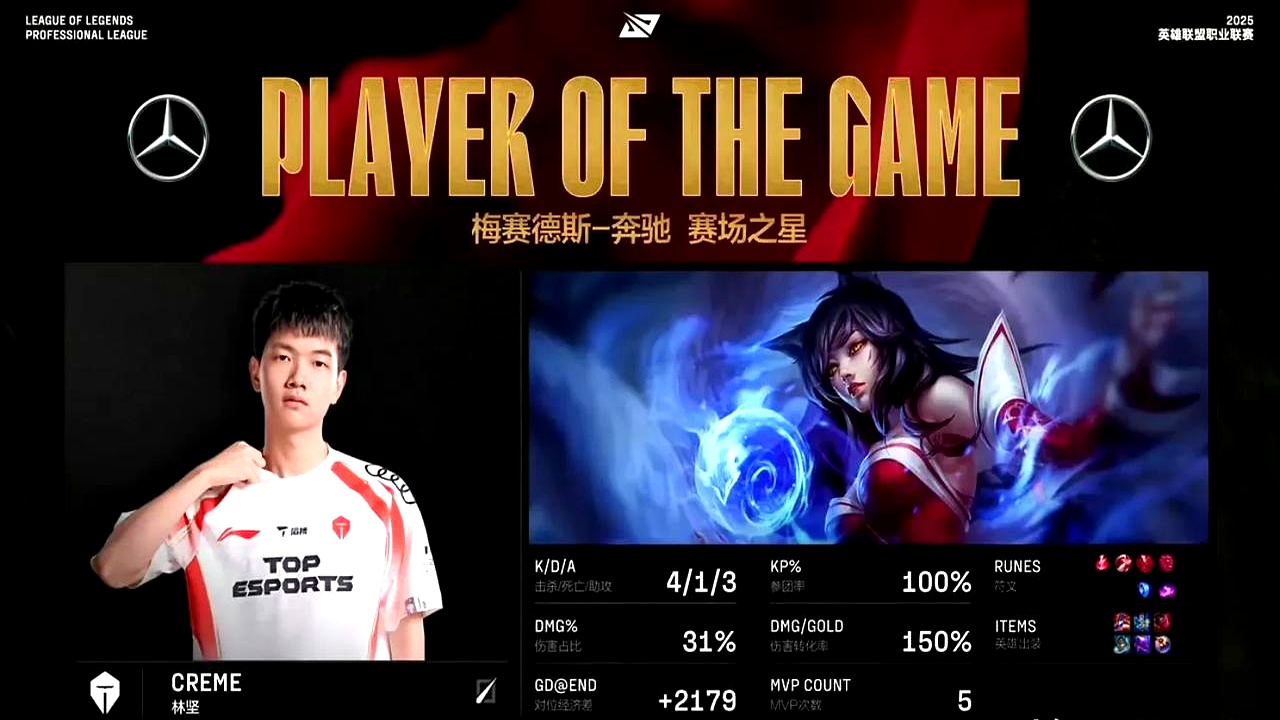 WBG鏖战HKA，JackeyLove打破历史纪录